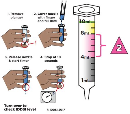 testing thickness of liquid|thickening liquids level 2.